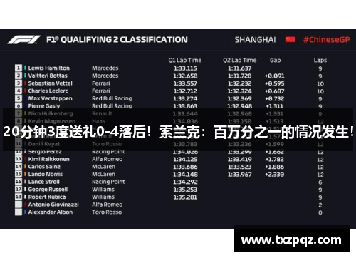 20分钟3度送礼0-4落后！索兰克：百万分之一的情况发生！